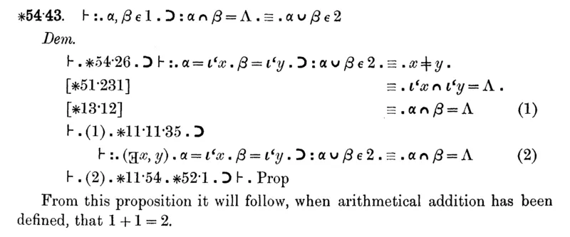 Page of formal logic from Principia Mathematica showing the proof leading to 1 plus 1 equals 2